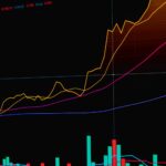 Anthropic valuation news: Best proven funding insights