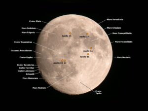 Crew-13 Astronauts Launch: A Quick Look at Their Mission