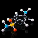 Key Principles Behind the Classification of Research Chemicals